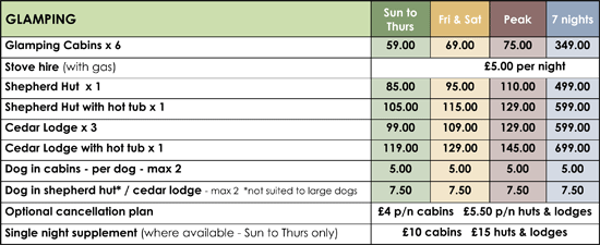 2018 glamping prices Old Oaks