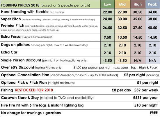 2018 pitch prices Old Oaks