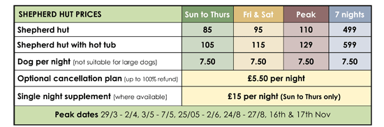 2018 shepherd hut prices Old Oaks